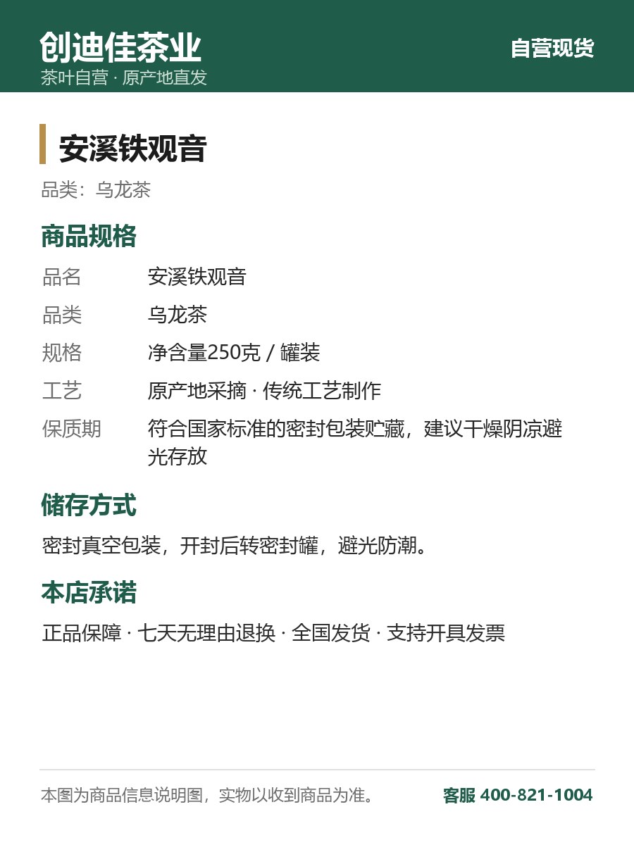 安溪铁观音 250克罐装 盖碗快出汤 细节图2