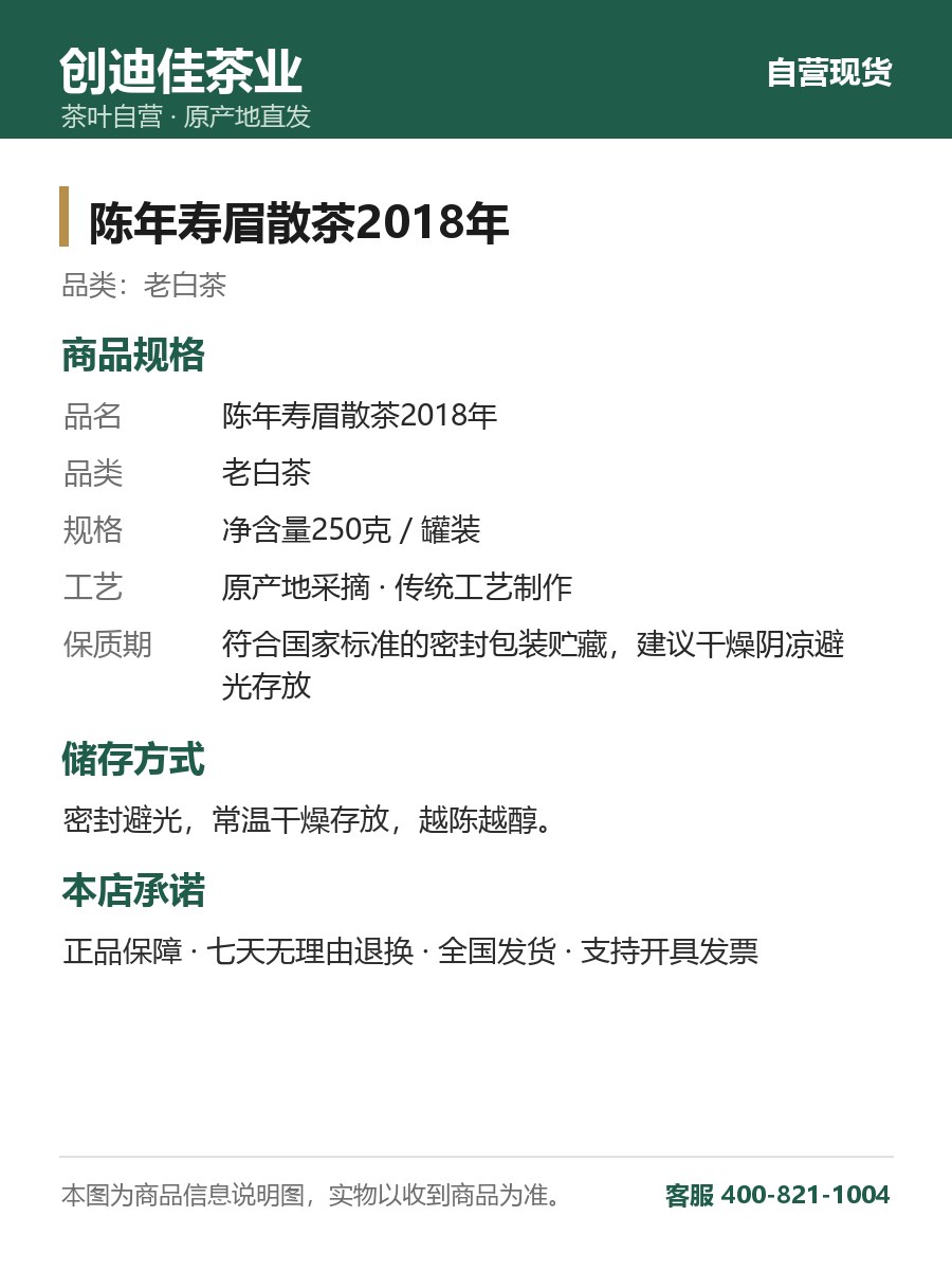 陈年寿眉散茶2018年 250克罐装 枣香药香 细节图2
